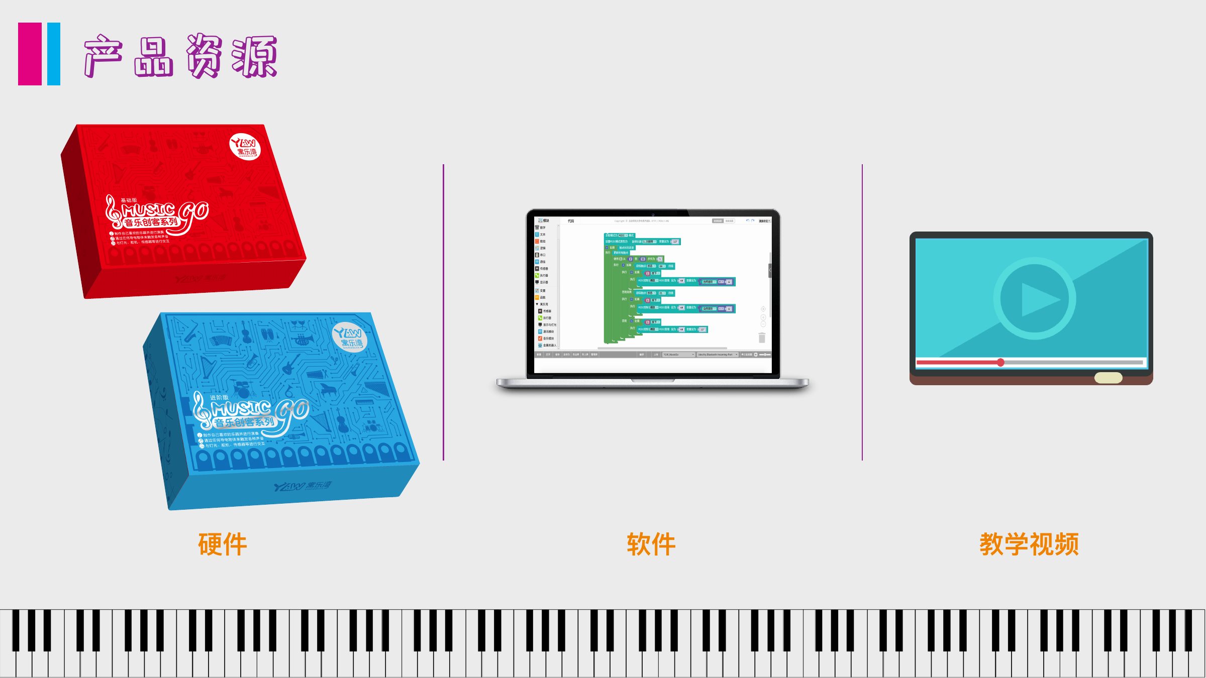 Music GO 套装硬件、软件与教学视频资源